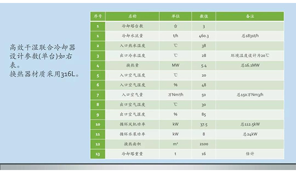 新澳门免费原料
