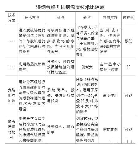 新澳门免费原料