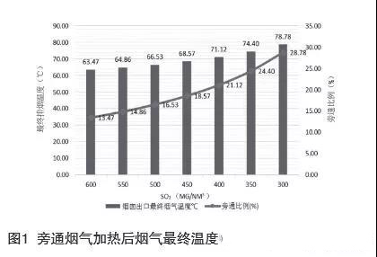 新澳门免费原料
