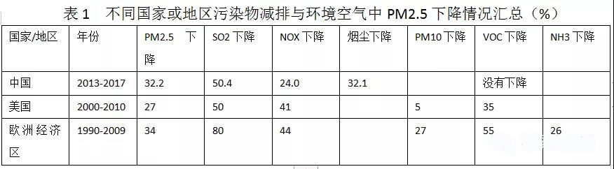 新澳门免费原料