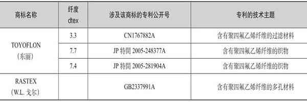新澳门免费原料