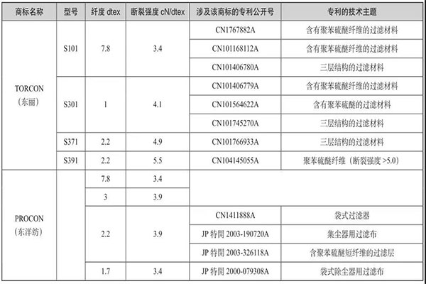 新澳门免费原料