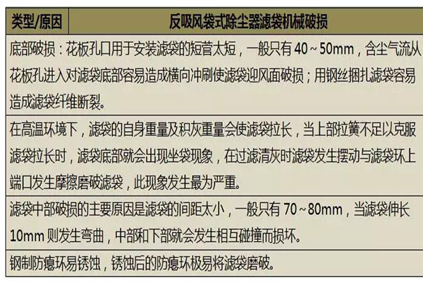 新澳门免费原料