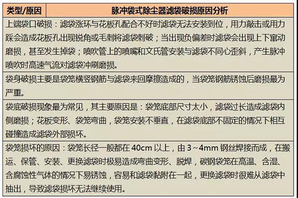 新澳门免费原料