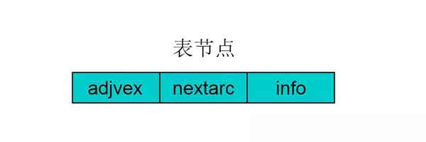 新澳门免费原料