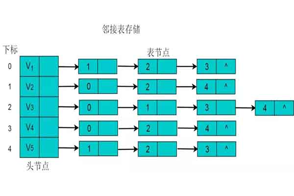 新澳门免费原料