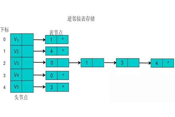 新澳门免费原料