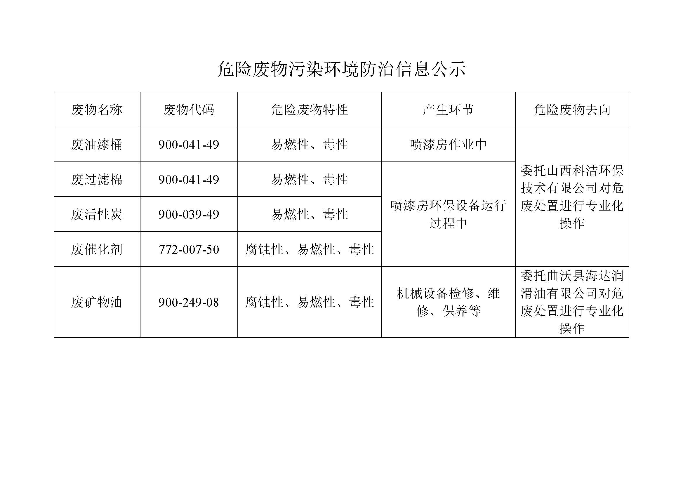新澳门免费原料