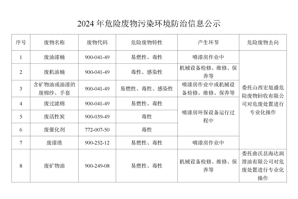 新澳门免费原料