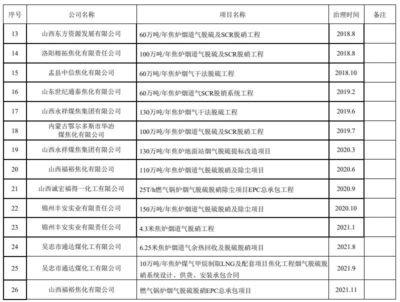 新澳门免费原料