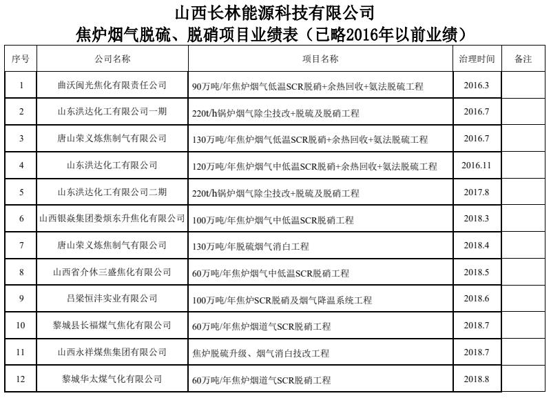 新澳门免费原料