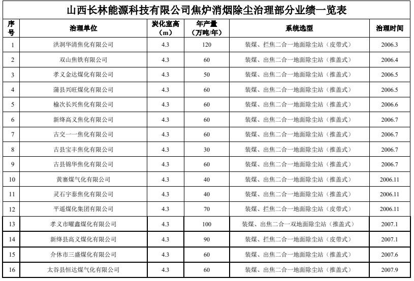 新澳门免费原料