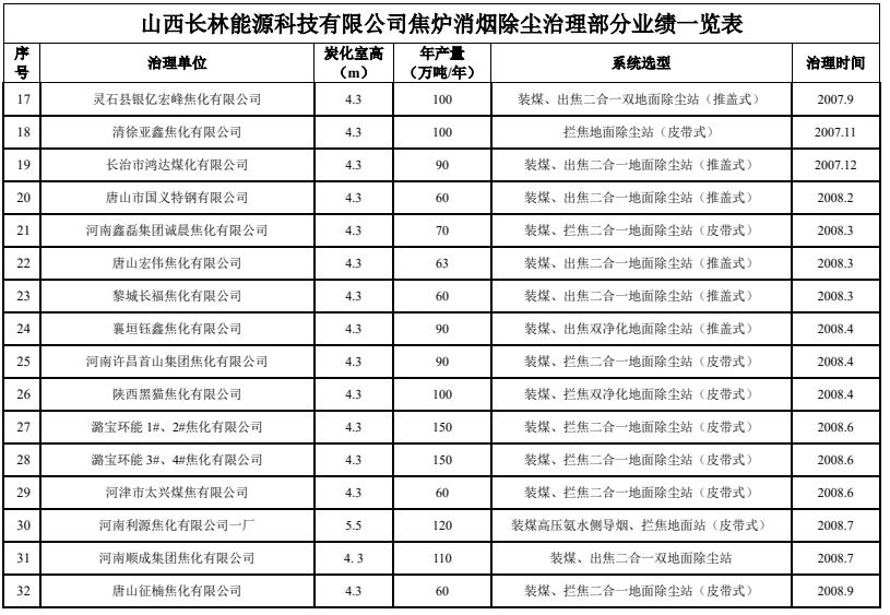 新澳门免费原料