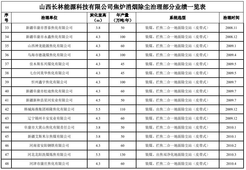 新澳门免费原料