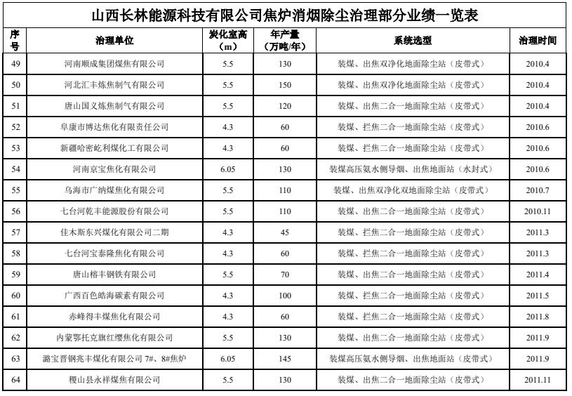 新澳门免费原料