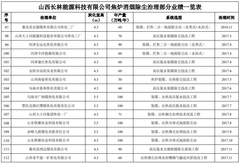 新澳门免费原料