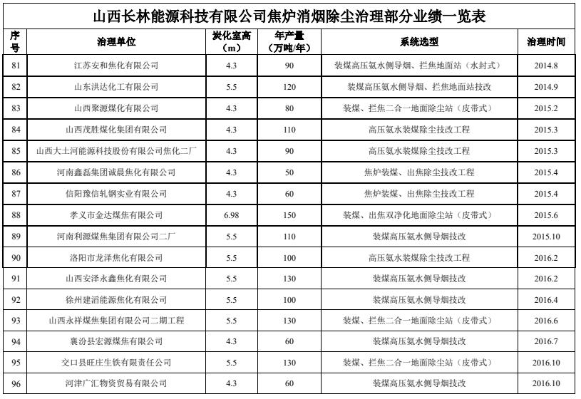 新澳门免费原料