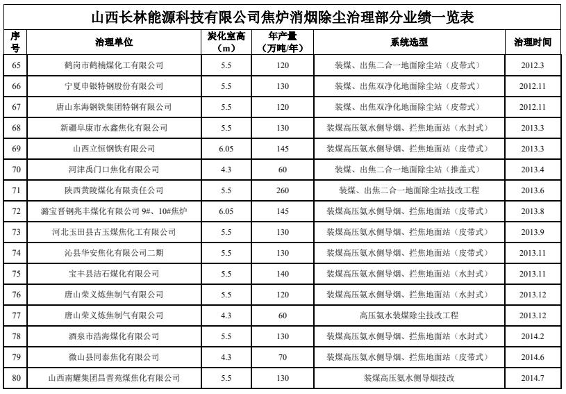 新澳门免费原料