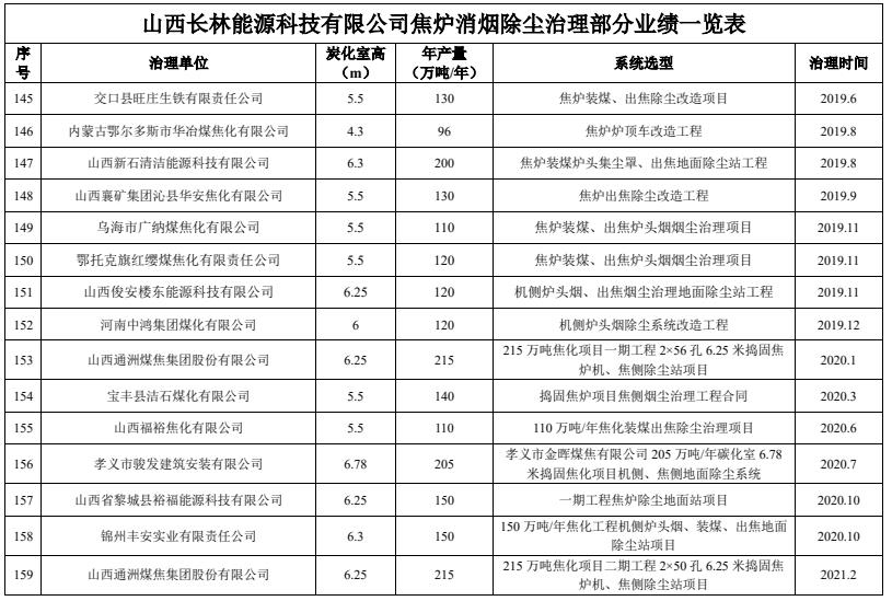 新澳门免费原料