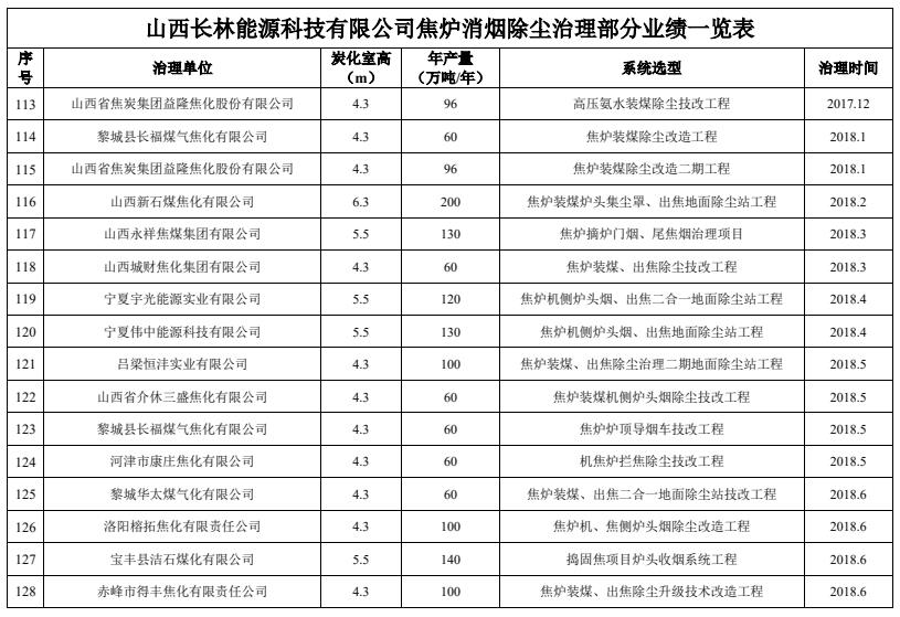 新澳门免费原料