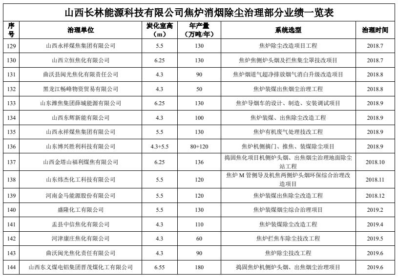 新澳门免费原料