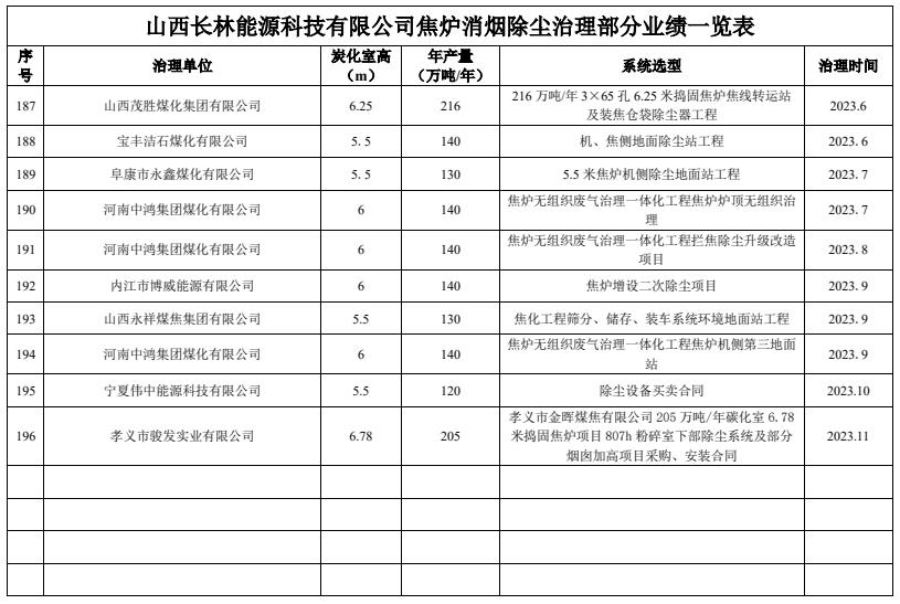 新澳门免费原料