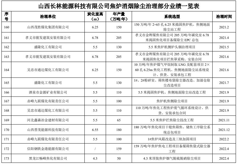 新澳门免费原料
