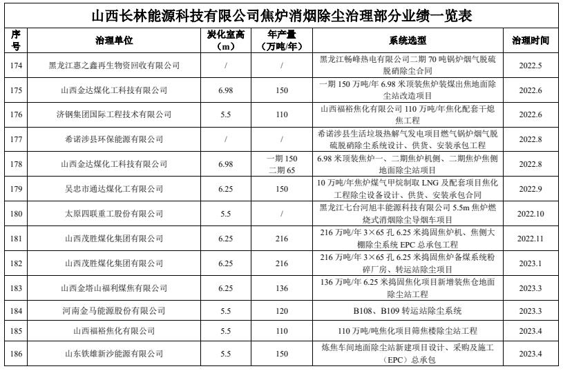 新澳门免费原料