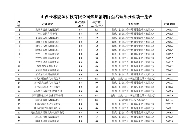 新澳门免费原料