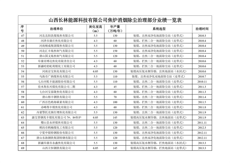 新澳门免费原料