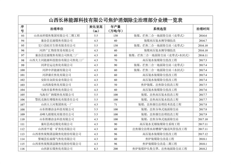 新澳门免费原料