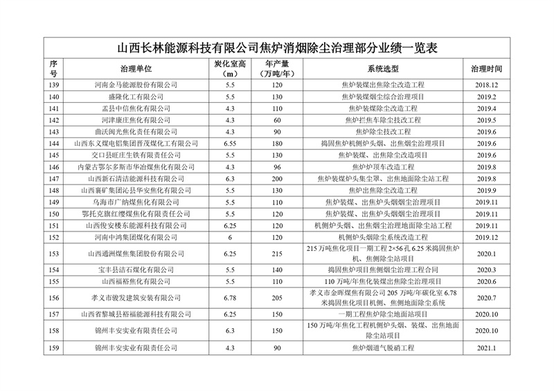 新澳门免费原料