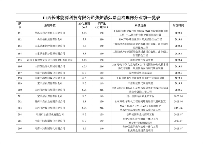 新澳门免费原料