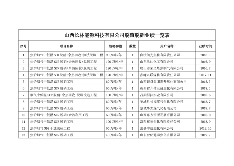 新澳门免费原料